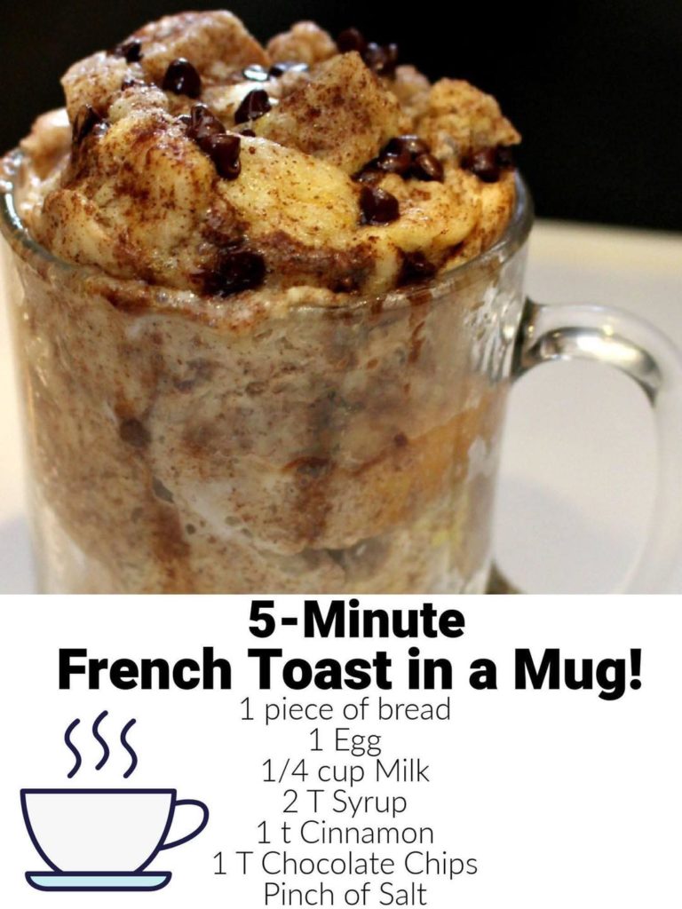 FRENCH TOAST MUG RECIPE AN EASY DELICIOUS SINGLE SERVING TREAT